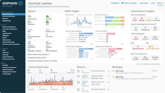 Sophos XGS 3300 với Xstream Protection (License & Subscription 5 năm)