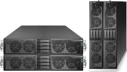 San & Nas backup