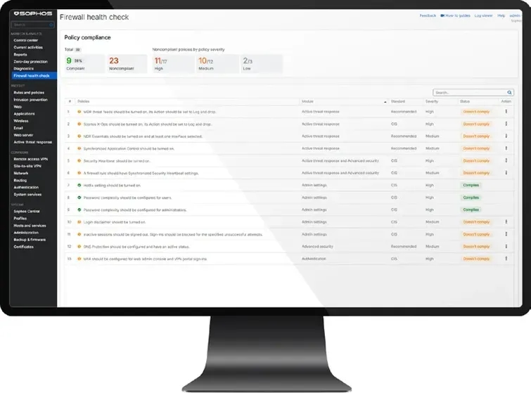 Giao diện Sophos Firewall, ảnh đại diện giấy phép tường lửa ảo SFv-2C4