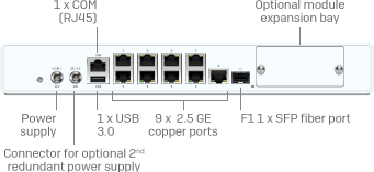 Sophos XGS 128 (Gen 2) Desktop Firewall