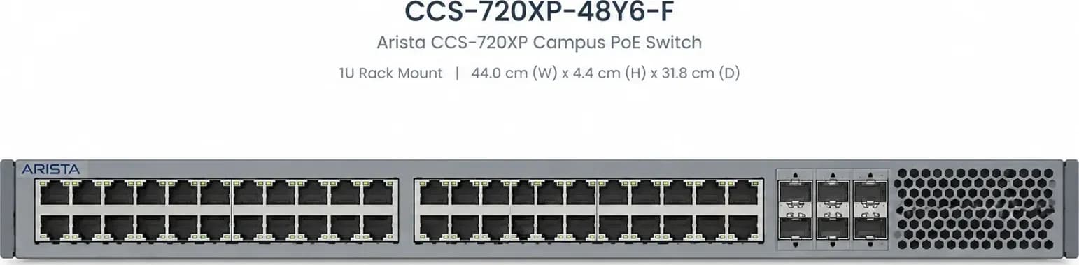 Hình vector mặt trước Arista CCS-720XP-48Y6-F (ảnh minh hoạ)