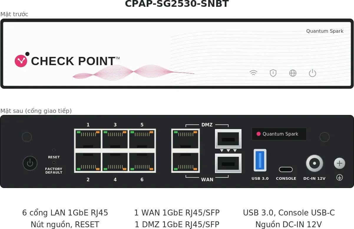 Hình vector mặt trước Check Point CPAP-SG2530-SNBT (ảnh minh hoạ)