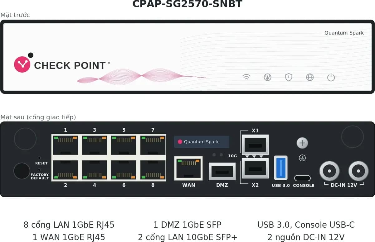 Hình vector mặt trước Check Point CPAP-SG2570-SNBT (ảnh minh hoạ)