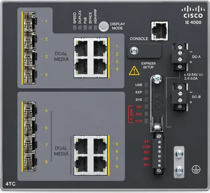 Hình vector mặt trước Cisco IE-4000-4TC4G-E (ảnh minh hoạ)