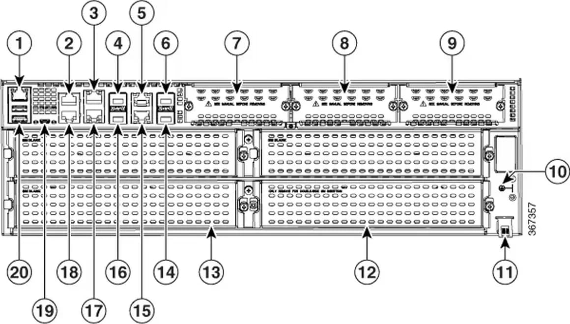 Cisco ISR4461/K9 mặt I/O: 4 cổng GE, 2 cổng SFP+ 10G, 3 khe NIM, 3 khe SM-X (hình chính hãng Cisco)
