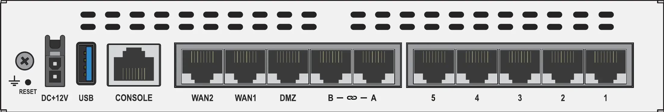 Fortinet FortiGate 60F (FG-60F) mặt sau: DC 12V, USB, Console, WAN1-2, DMZ, FortiLink A/B, 5 cổng nội bộ GE RJ45 (hình chính hãng)