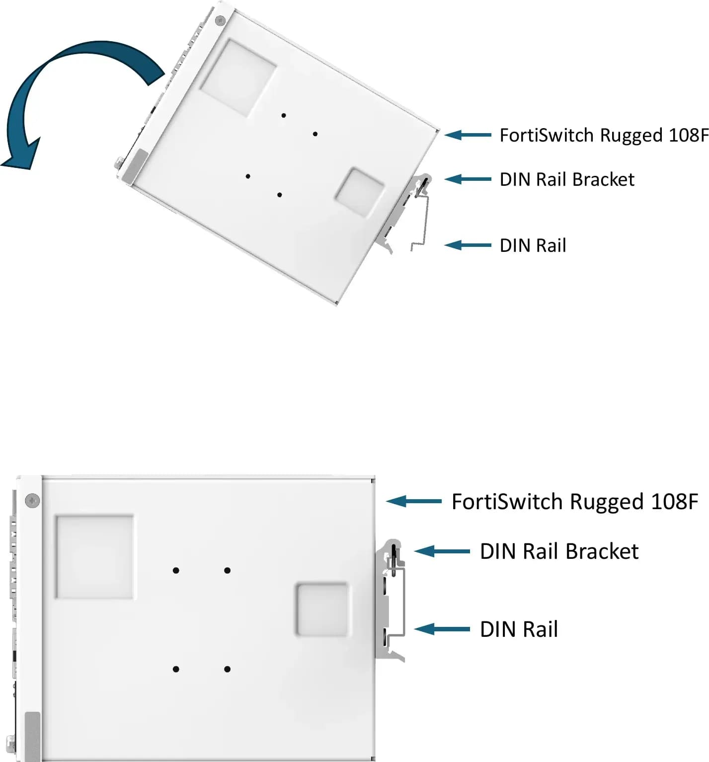 Fortinet FSR-108F ngàm gắn thanh ray DIN-Rail (hình chính hãng)