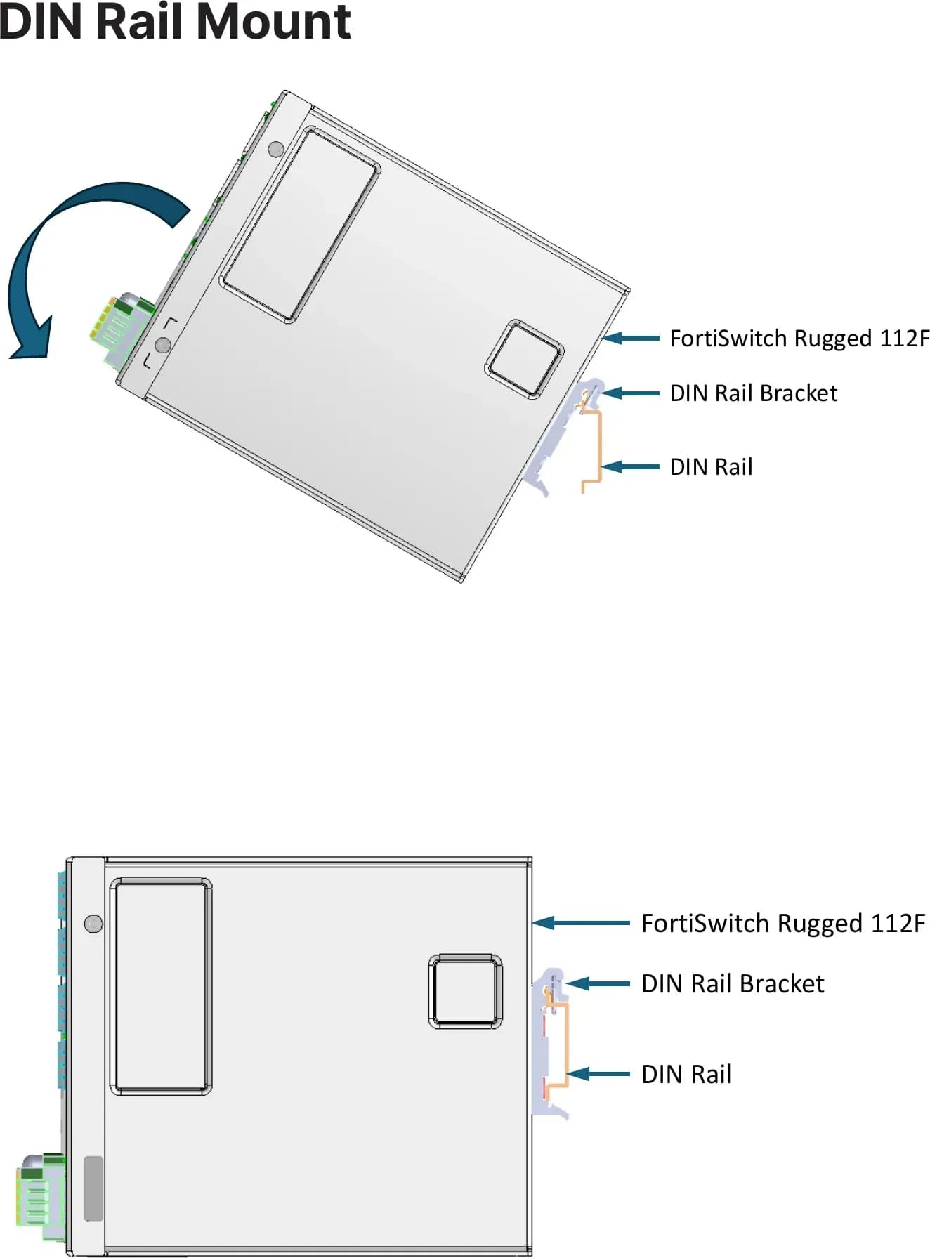 Fortinet FSR-112F-POE sơ đồ ngàm gắn thanh ray DIN-Rail ở mặt sau (hình chính hãng)