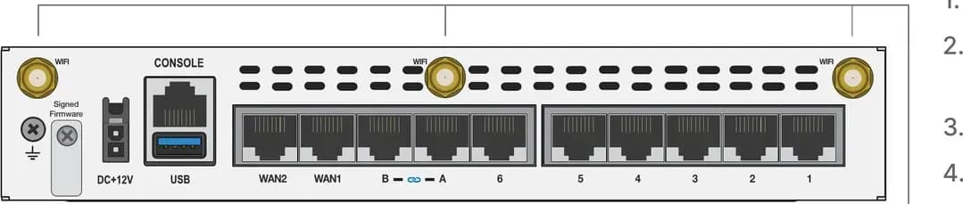 Fortinet FortiWiFi 70G mặt sau và cổng kết nối