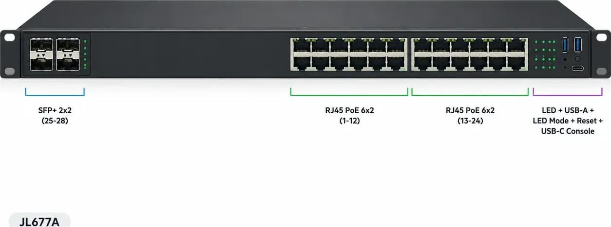 Hình vector mặt trước HPE JL677A (ảnh minh hoạ)
