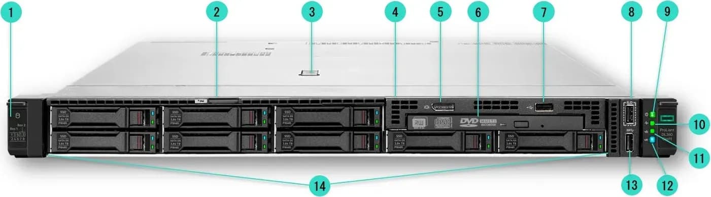 HPE ProLiant DL360 Gen11 P51932-B21 mặt trước 8SFF