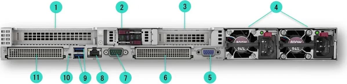 HPE ProLiant DL360 Gen11 mặt sau tiêu chuẩn (hình chính hãng)