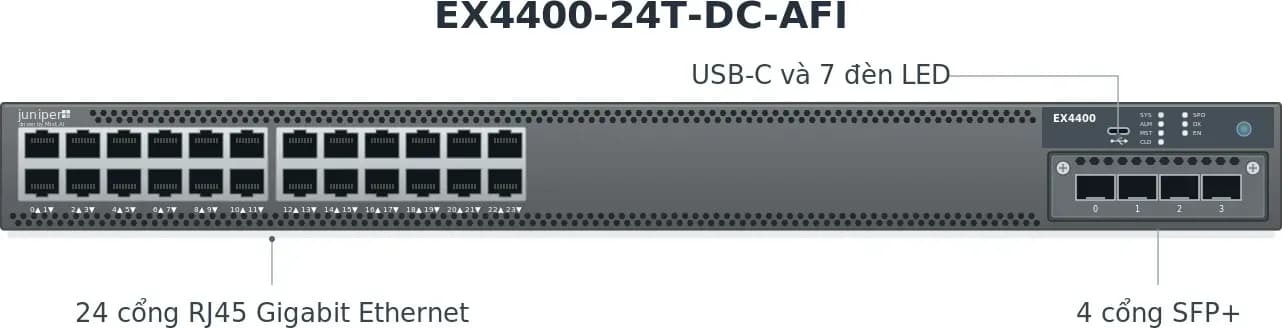 Hình vector mặt trước Juniper EX4400-24T-DC-AFI (ảnh minh hoạ)