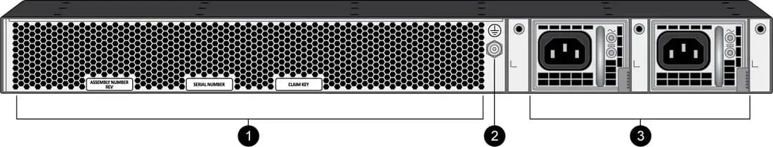 Palo Alto PA-1410 mặt sau: 5 quạt tản nhiệt, chân tiếp địa, khay nguồn PS1/PS2 (hình chính hãng)