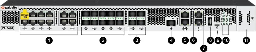 Palo Alto PA-3410 mặt trước