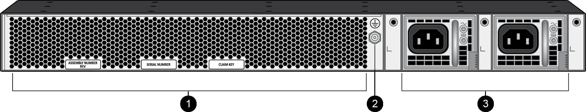 Palo Alto PA-3410 mặt sau: 2 nguồn dự phòng AC hot-swap, 4 cụm quạt tản nhiệt, vít tiếp địa