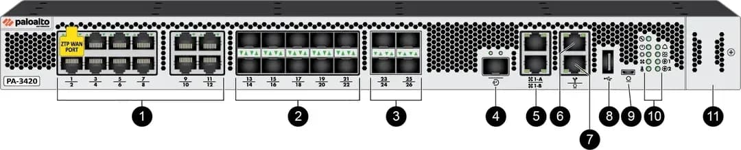 Palo Alto PA-3420 mặt trước