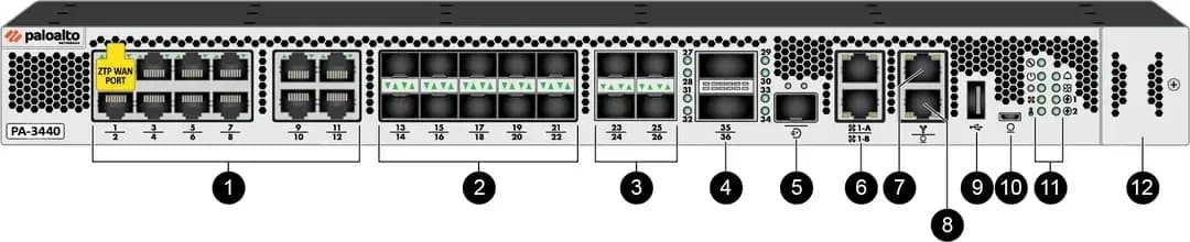 Palo Alto PA-3440 tường lửa NGFW 35 Gbps 2x 100G QSFP28 4x 25G SFP28