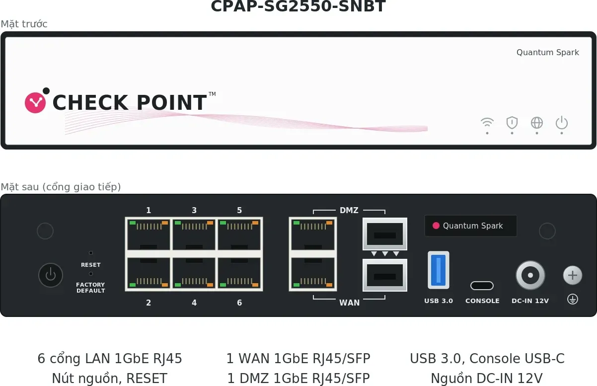 Hình vector mặt trước Check Point CPAP-SG2550-SNBT (ảnh minh hoạ)