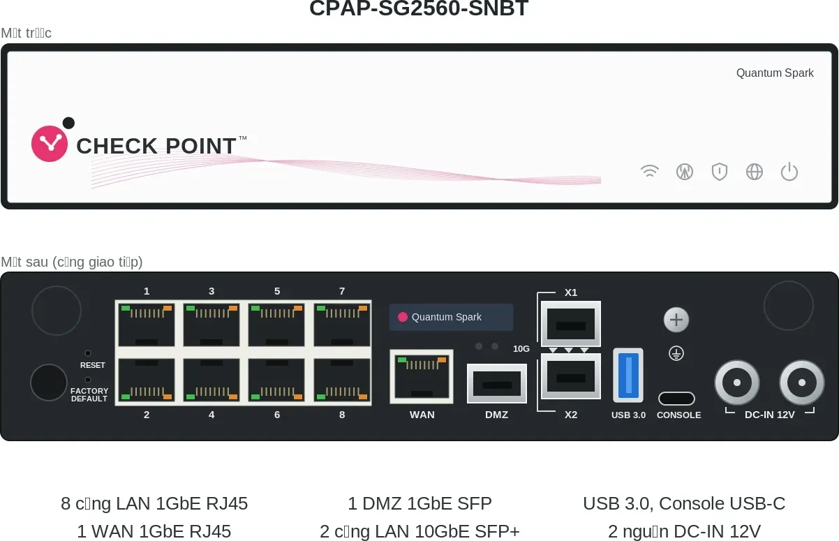 Hình vector mặt trước Check Point CPAP-SG2560-SNBT (ảnh minh hoạ)