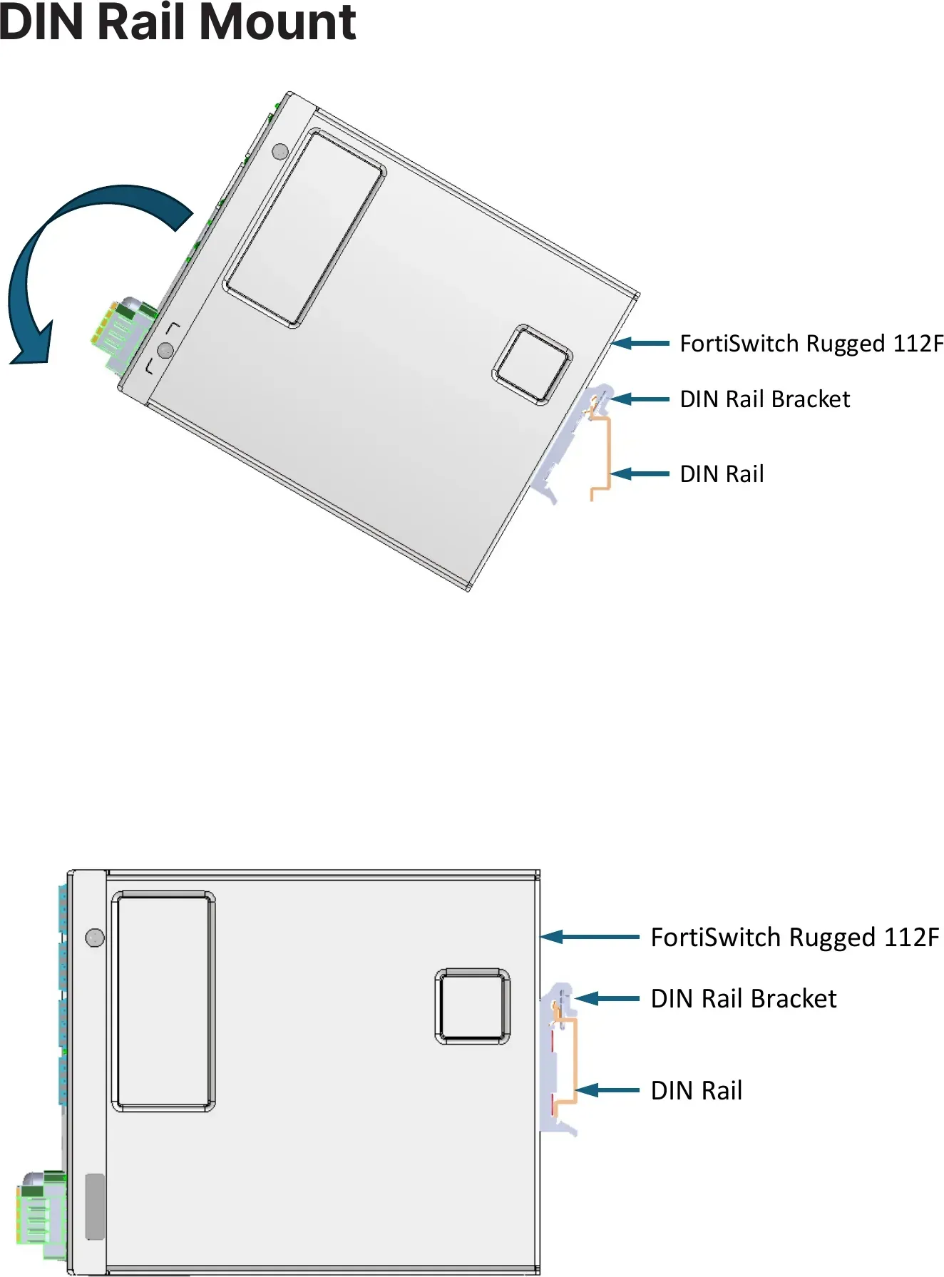 Fortinet FSR-112F-POE sơ đồ ngàm gắn thanh ray DIN-Rail ở mặt sau (hình chính hãng)