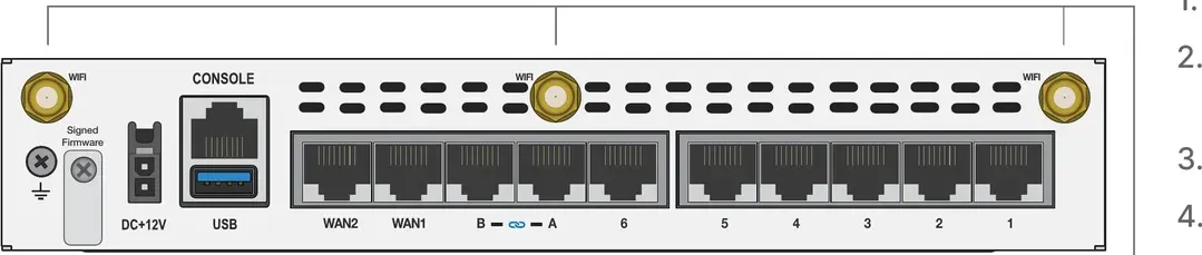 Fortinet FortiWiFi 70G mặt sau và cổng kết nối